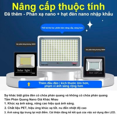 Đèn Chiếu Sáng Năng Lượng Mặt Trời