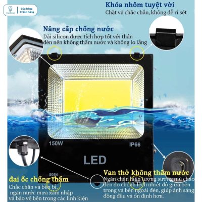 Đèn Pha LED COB 200W Philips