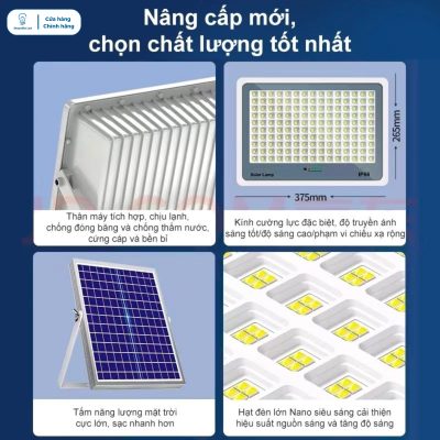 Lợi Ích Của Đèn Chiếu Sáng Năng Lượng Mặt Trời